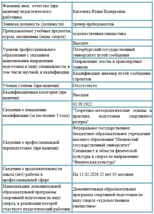 info